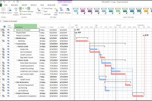 Master Microsoft Office with Government-Approved Training in Trivandrum, Neyyattinkara, Attingal & Cochin