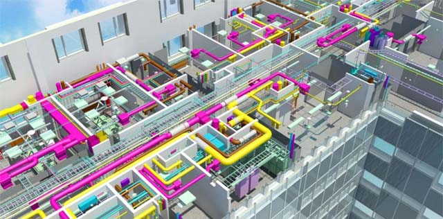 Inspiro Edutech Ccourses