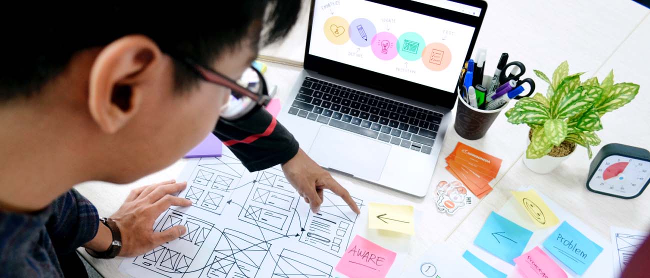 UI UX Design Course in Trivandrum