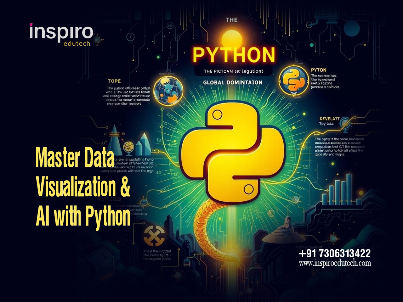 Data Visualization & AI Course in Trivandrum