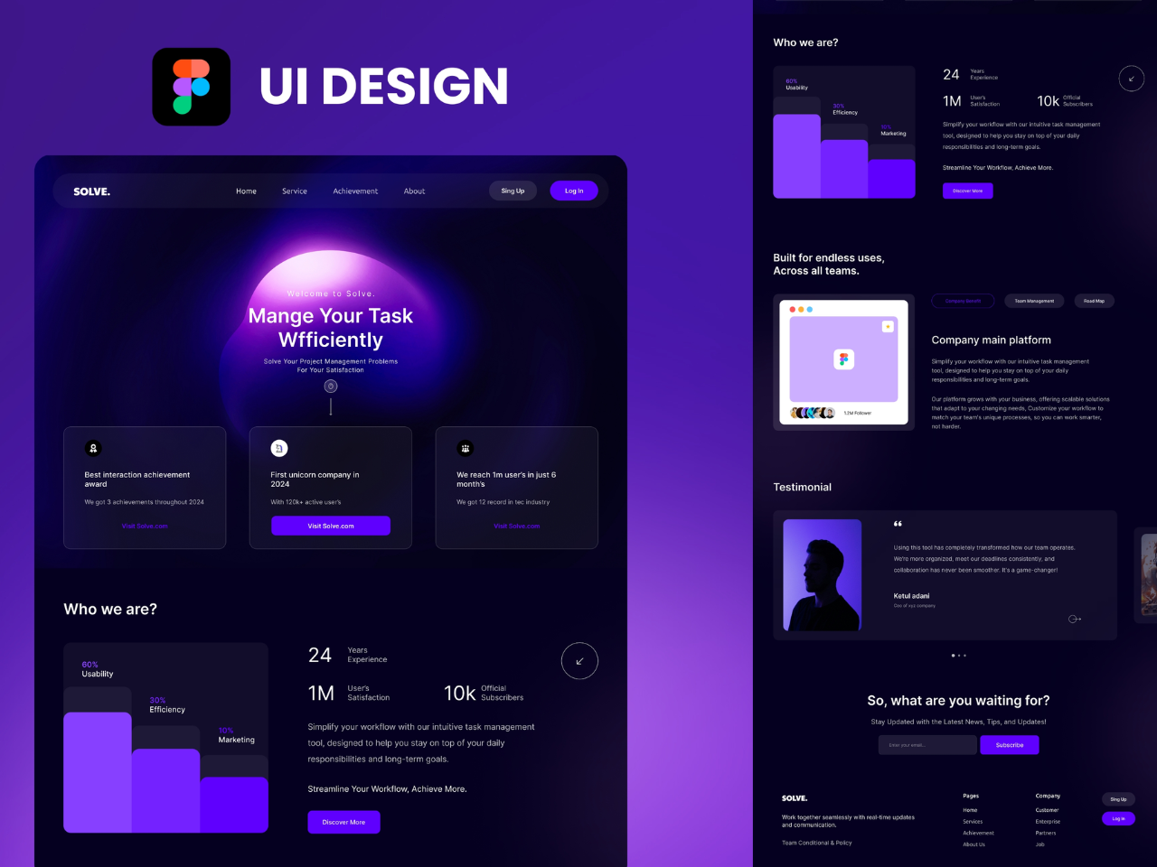 Figma Course in Trivandrum